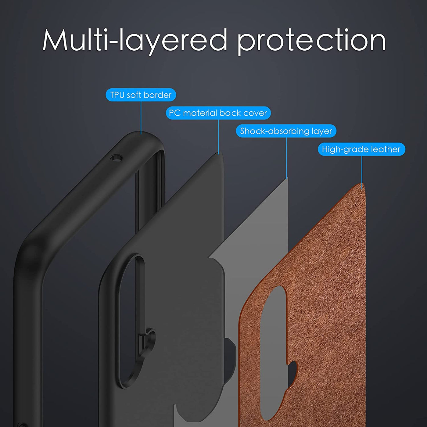 Oneplus Nord CE 5G Cover made with 3 layers PU, PC and TPU