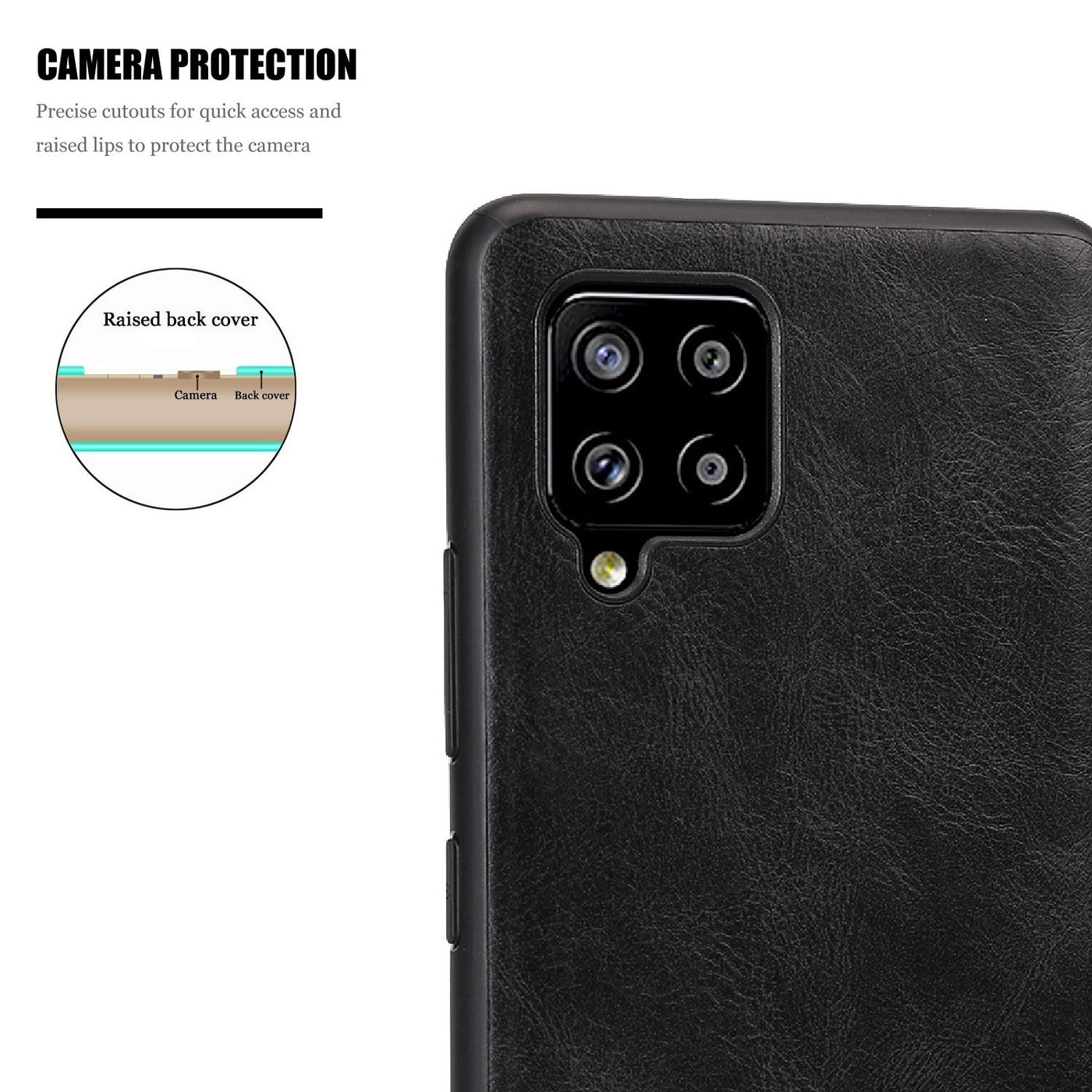 Samsung Galaxy F62 back case with camera protection