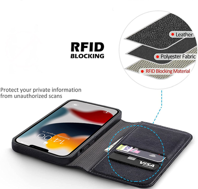 iPhone 13 wallet flip cover case with soft tpu inner cover 