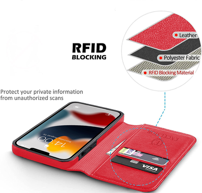 Excelsior Premium Leather Wallet flip Cover Case For Apple iPhone 14
