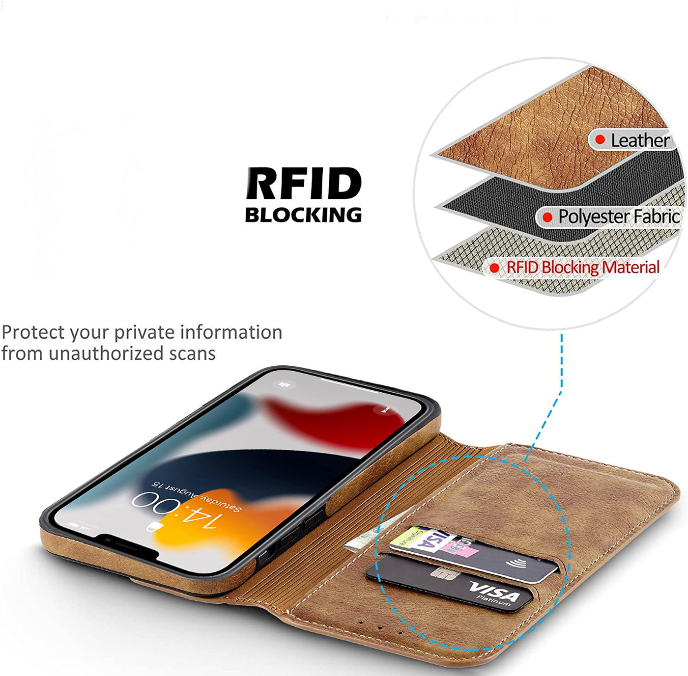 Apple iPhone 13 Pro RFID blocking wallet flip cover case